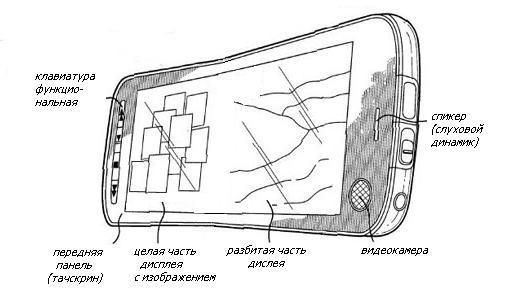 Схема телефона с дисплеем
