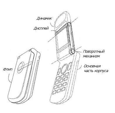 Схема флип-корпус телефона
